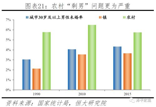 中国人口危机已爆发_00后比90后少3200万 人口危机已提前爆发(3)