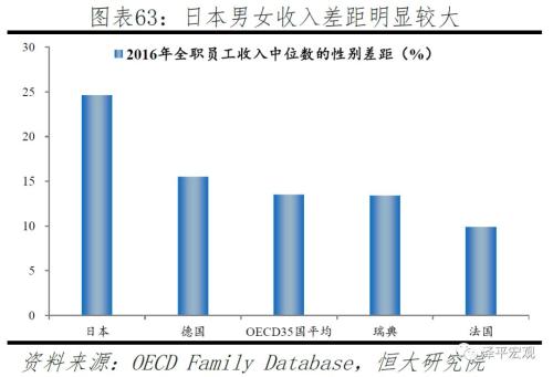 马尔萨斯人口增长模型_你好 未来丨我们能预测未来了吗(2)