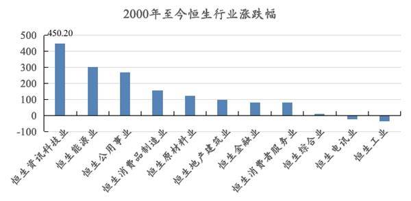 吴江人口跑了三十万_吴江科目三考试路线图(3)