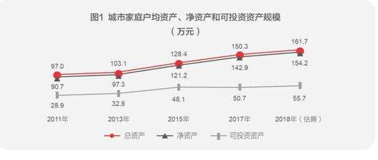 家庭人口数爷爷算吗_家庭人口数怎么填(2)