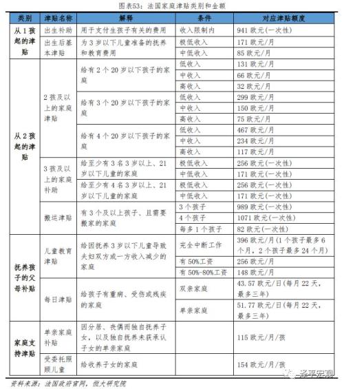 新华社平放开人口生育限制学_东北率先放开生育限制