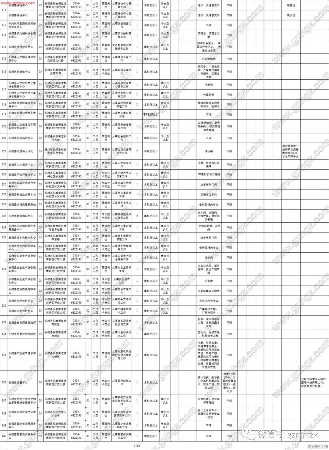 2019年11月17公布出生人口_刚出生的婴儿