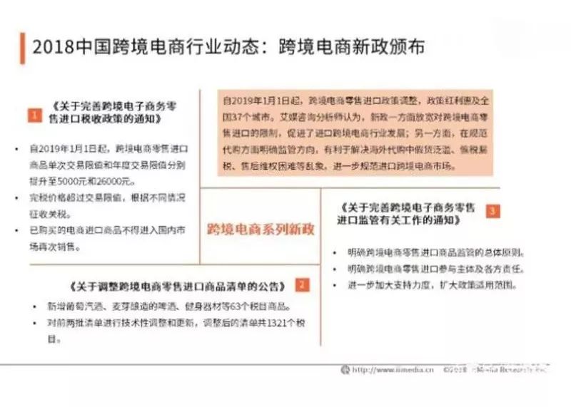 也加强了对消费者权益的保护