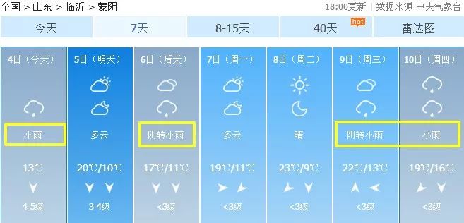 （预报）蒙阴未来几天雨雨雨，气温狂降至9℃......