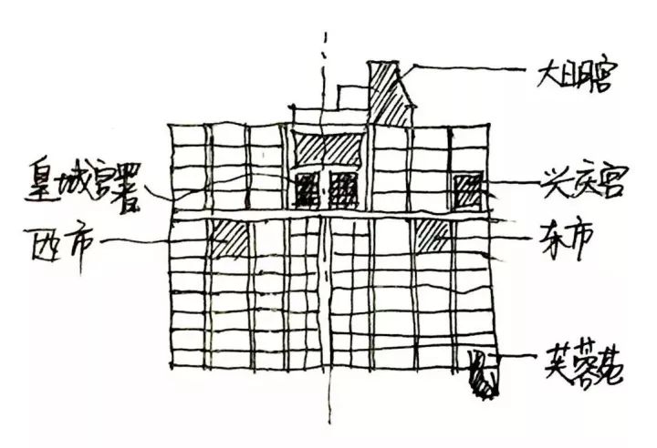 唐长安人口_唐长安地图(2)