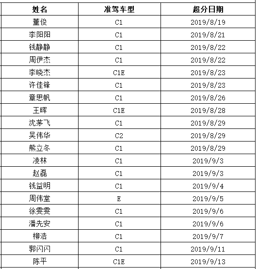 海宁人口有多少2020年_嘉兴 海宁 首次开盘,价格洼地,潜力无限(3)