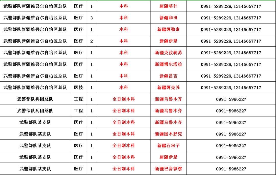 和田人口2019年_2021年和田机场实拍(2)