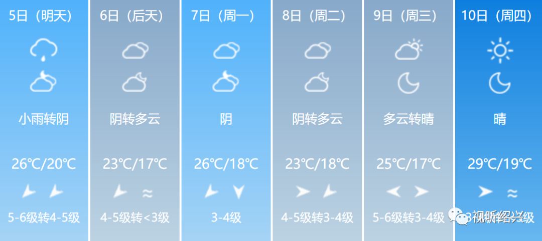 国家硬实力还是要比gdp