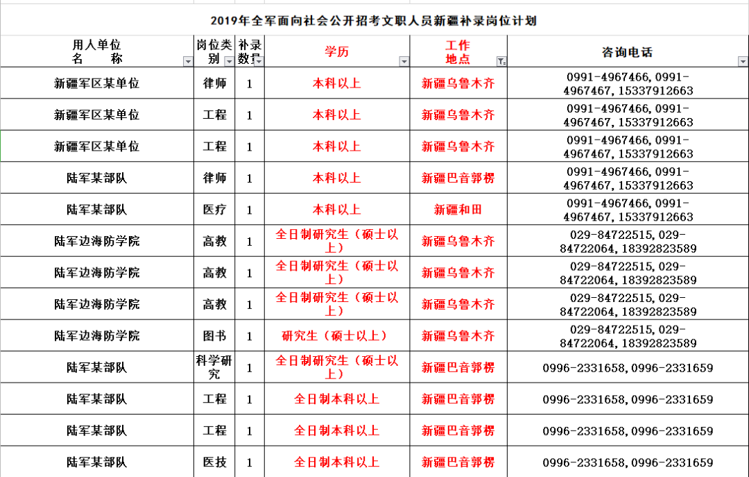 和田人口2019年_2021年和田机场实拍(2)