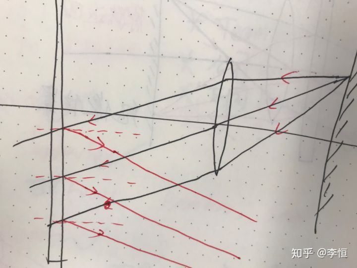 什么是增透膜 2af0b6643d6a4b9ba7a88020fb2e4b5c.jpeg