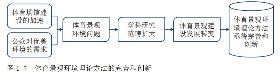 米乐M6体育景观情况——情况的内在及内幕(图6)