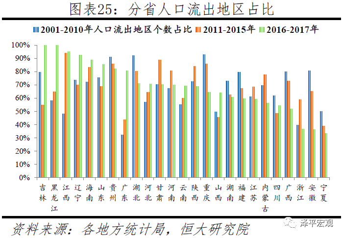 蒙古国人口增至330_蒙古国人口(2)