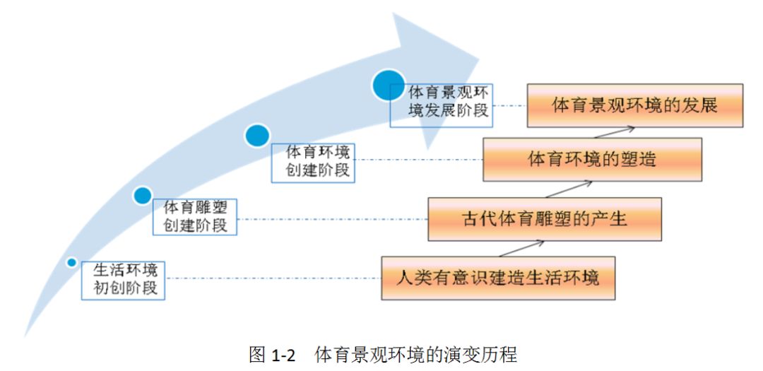 米乐M6体育景观情况——情况的内在及内幕