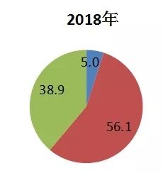 德化gdp_德化白瓷