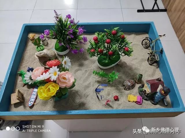 沙盘游戏分析讲解 6c3c40e589254198a2c99d0cd27ec5bb.jpeg