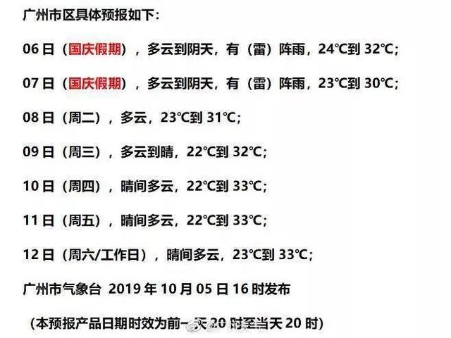 阵雨简谱_儿歌简谱(3)