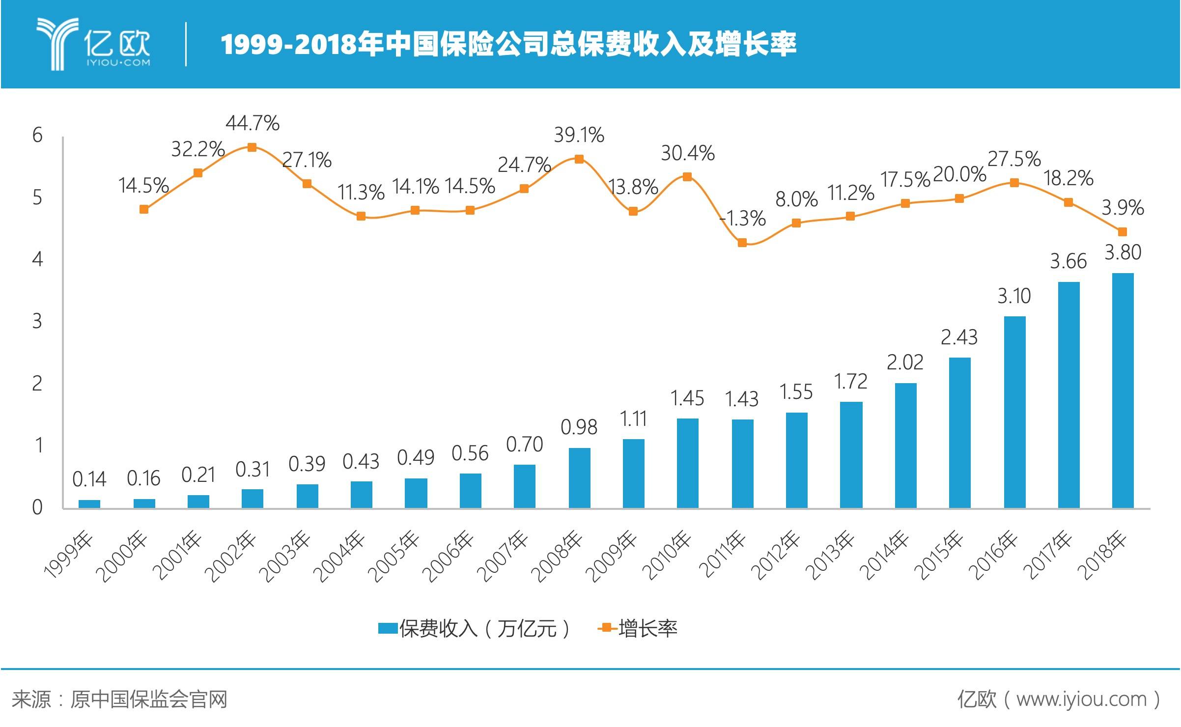 中国加入wto的gdp_中国加入wto图片(3)