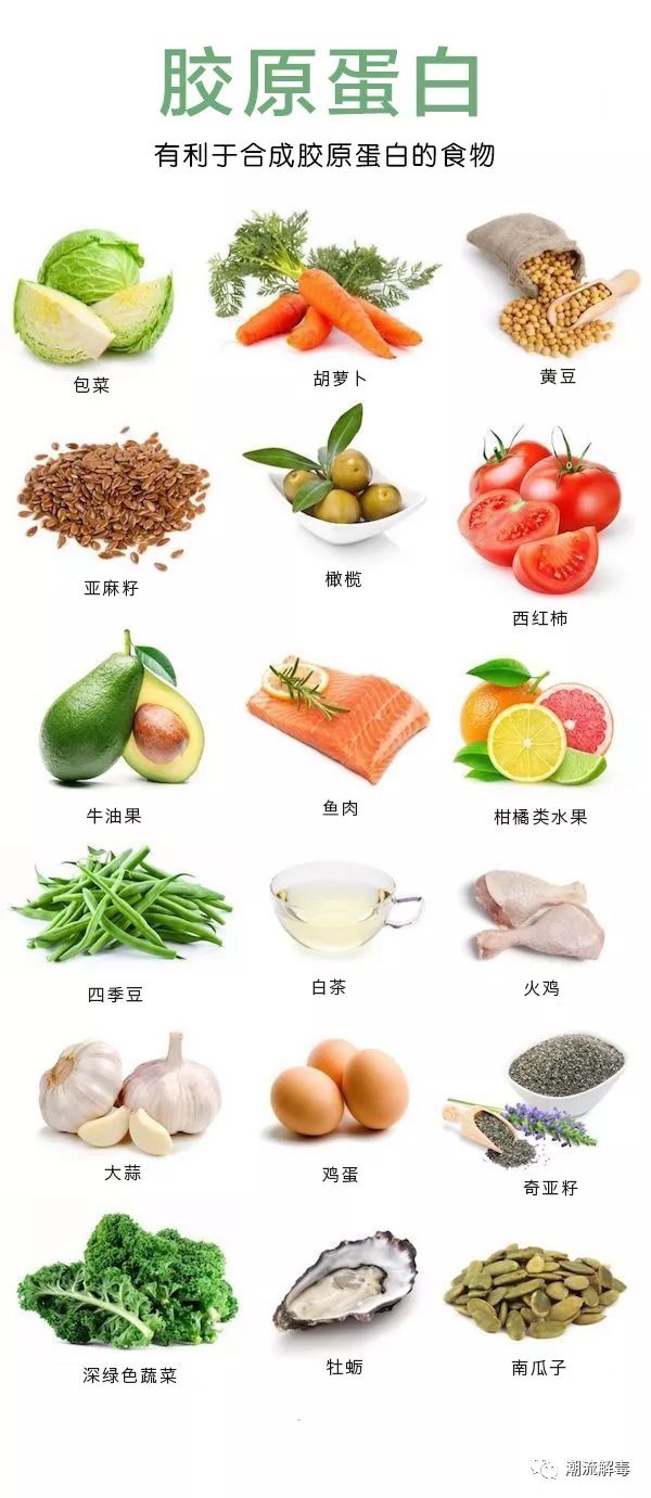 如何从食物中获取维生素c