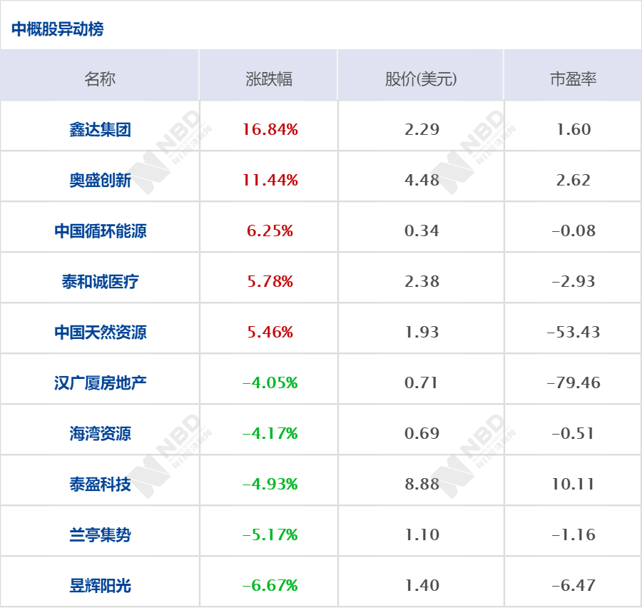 2020新疆gdp(3)