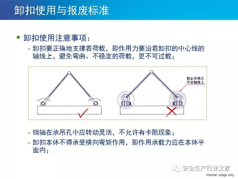 吊索具检查与报废标准
