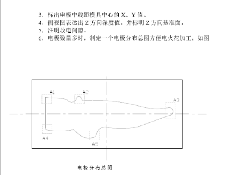 cnc编程工作流程注意事项_加工