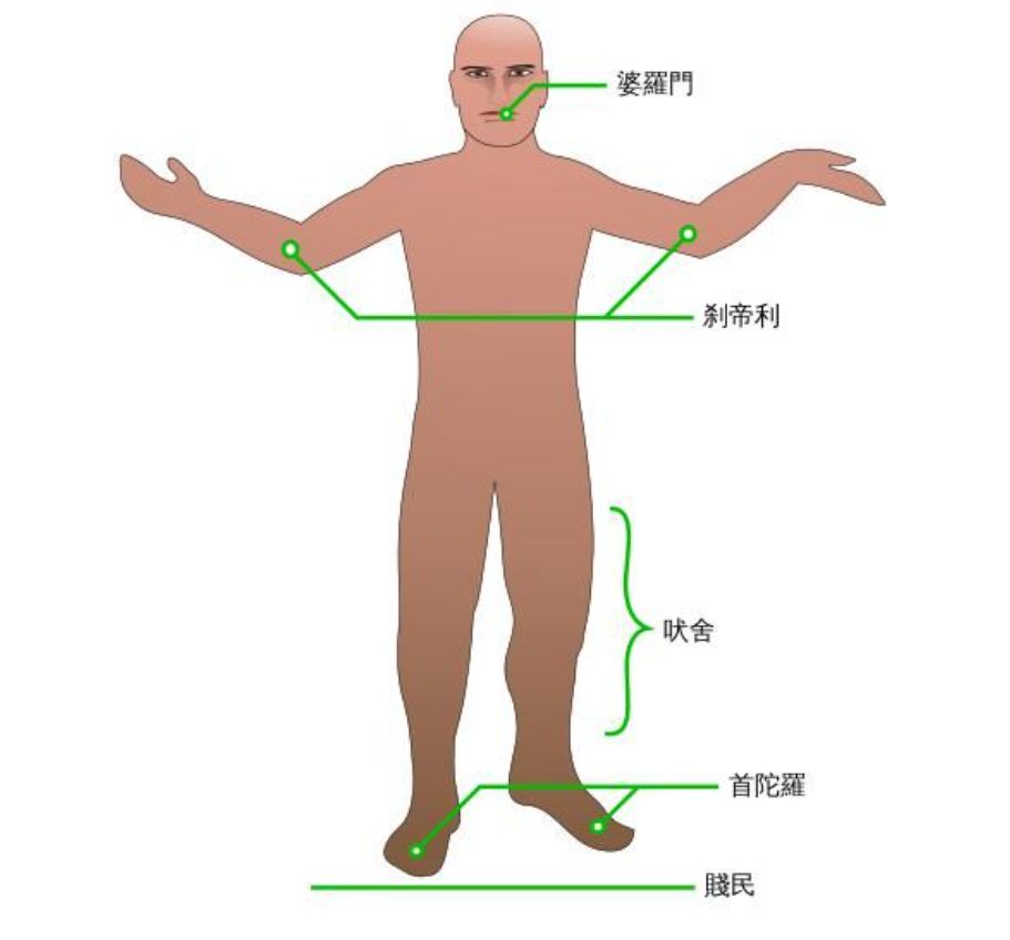 疫情印度死亡人口_印度疫情(2)