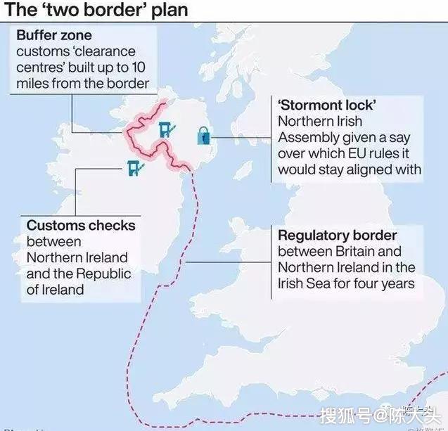 北爱尔兰人口_英国地理知识小科普丨简述对比中英两国