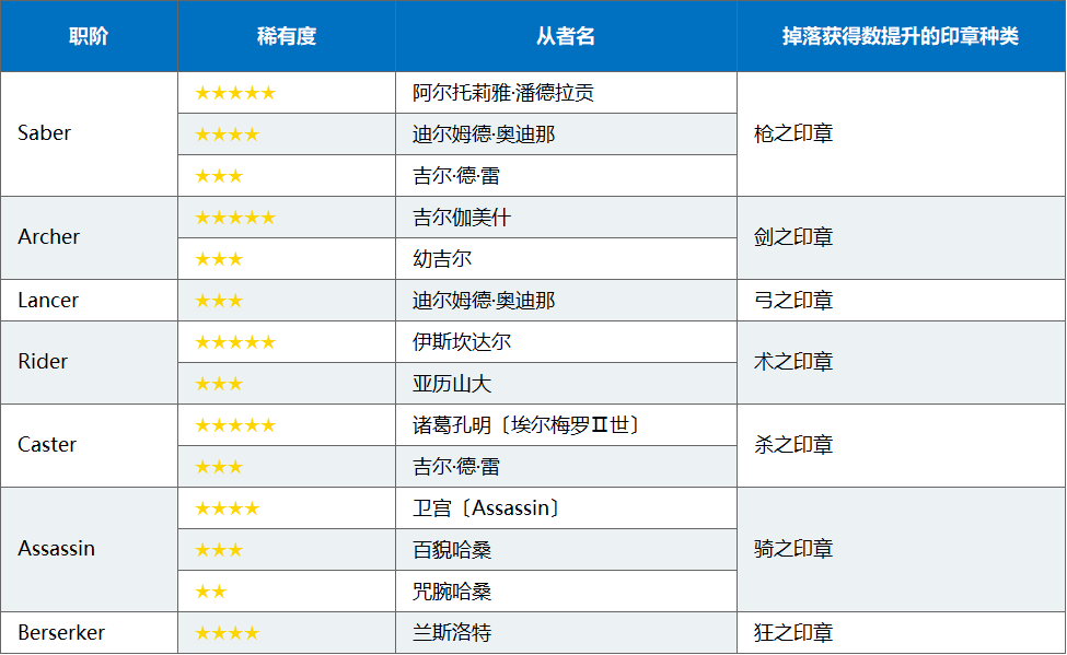 国家命运演员表介绍 c750ab11b49045bc8d2c99c10bcd963c.png