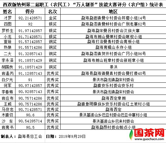 腊市人口_腊市镇中心小学图片