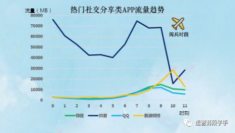 大庆 人口_大庆的人口民族(2)