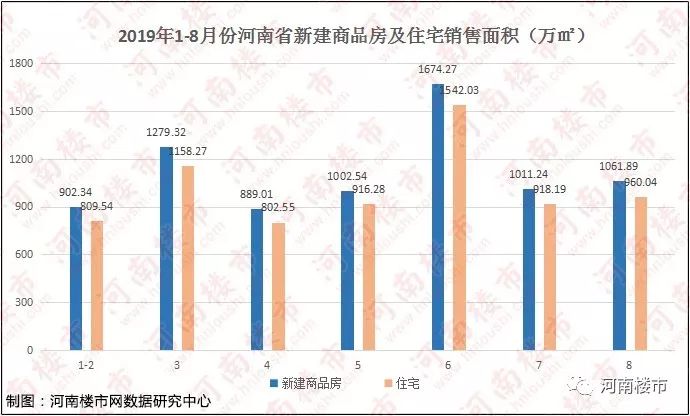 2021商丘地市gdp_2021年前三季度商丘市GDP2304.78亿元(3)