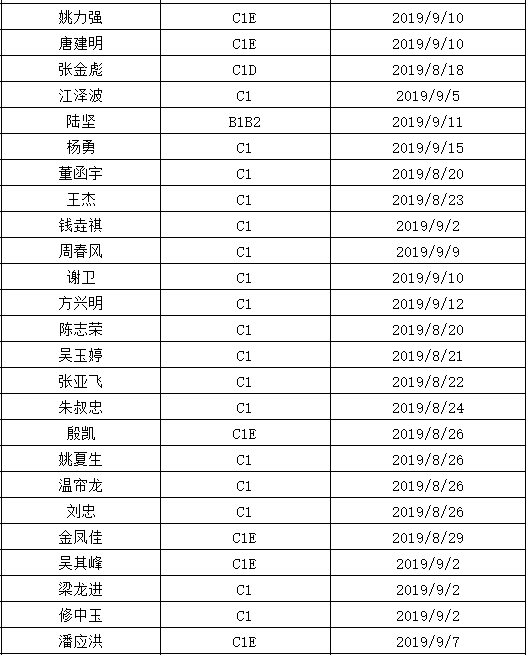 海宁人口有多少2020年_嘉兴 海宁 首次开盘,价格洼地,潜力无限(2)