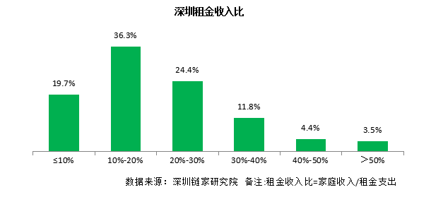 80年代武汉市历年gdp总产值_成都武汉入围 今年中国或有9个城市GDP过万亿(3)