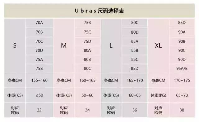 内衣编码_孙珠允内衣编码