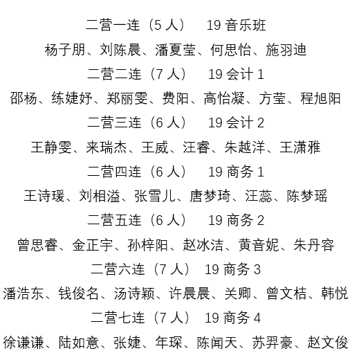 青春无悔曲谱罗大佑_青春无悔图片(2)