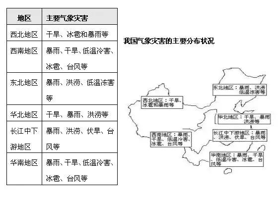 我国人均土地面积_我国人均耕地面积图(2)