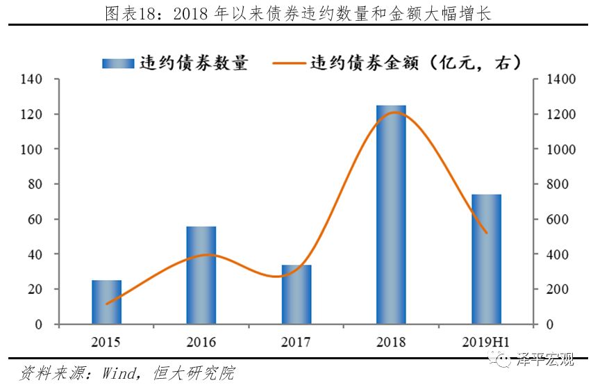 中美经济总量超越美国的条件不包括(2)