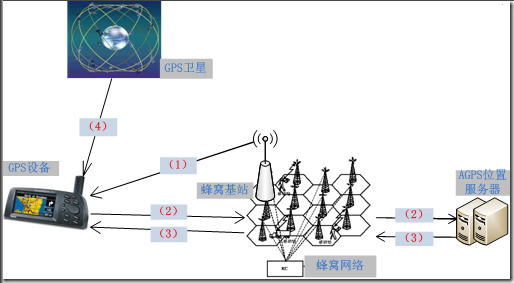 244b86566ae6439ab8103bc4a92951cf.png
