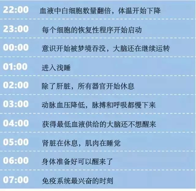 睡眠时间表 2d9688ed41bf47ef93205d0b27ecda7b.jpeg