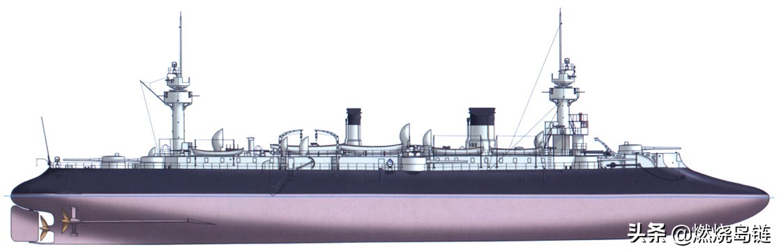 法国装甲巡洋舰的开山之作——"杜普伊.德.洛姆"号装甲巡洋舰