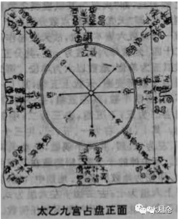 什么叫28星宿 37657b36d9e04f718d00c4c6a375c7e0.jpeg