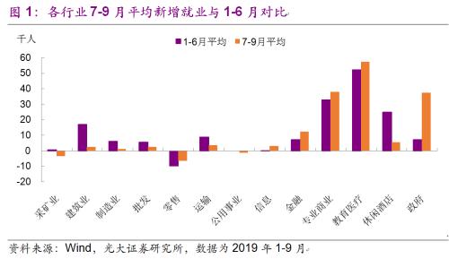 美国最新的非农数据 3e300d74bba840b0abf040ad4af8aca1.jpeg