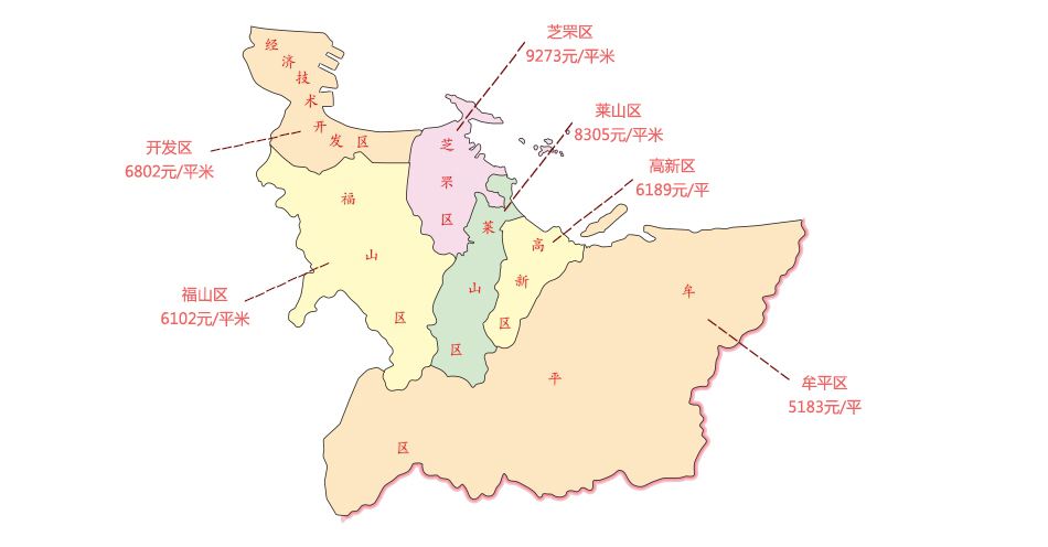 芝罘区人口_烟台芝罘区图片