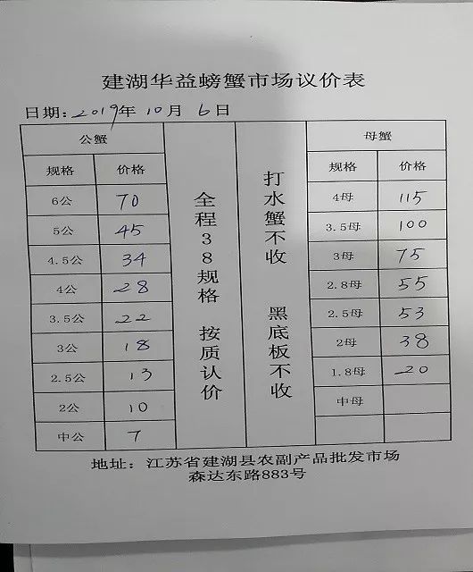 如何挑选优质生活用品——以泗洪永青商贸为例
