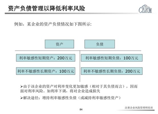 财务总监的管理能力 57bbbb18dc4f461a8cf80d6cf2656d23.jpeg
