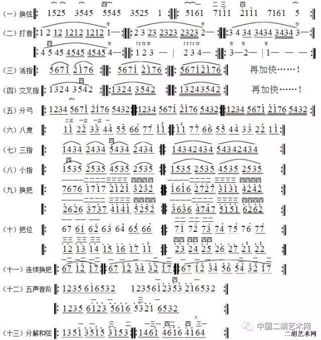 二胡15简谱_赛马二胡简谱(3)