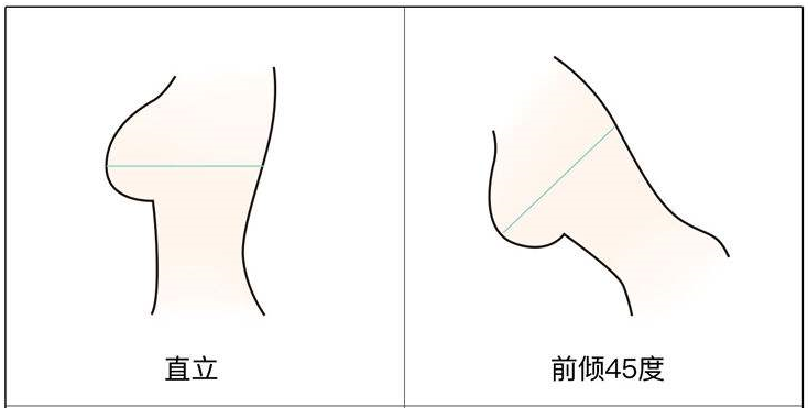 75内衣对应34嘛_内衣对应尺码对照表(2)