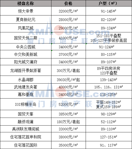 刚有多少人口_北流市有多少人口(2)