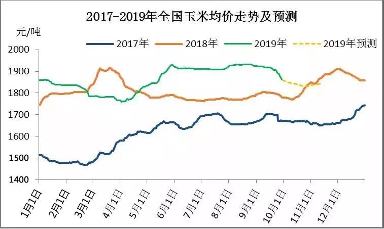 益林镇和陈集镇GDP_仪征市陈集镇图片(2)