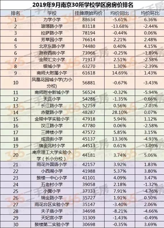 南京银城小学2020年_高度是一种境界,攀登是一种追求——南京(2)
